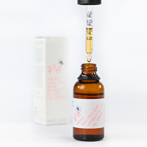 Φωτογράφιση προϊόντων για Pet Φωτογράφιση προϊόντων για Pet